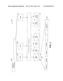 ARRANGEMENT AND APPROACH FOR TIME SLOT INDEX SYNCHRONIZATION FOR WIRELESS COMMUNICATIONS diagram and image