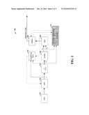 ARRANGEMENT AND APPROACH FOR TIME SLOT INDEX SYNCHRONIZATION FOR WIRELESS COMMUNICATIONS diagram and image