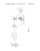 MODEM AND CALLING PACKET PROCESSING METHOD THEREOF diagram and image