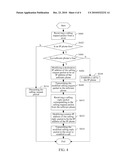 MODEM AND CALLING PACKET PROCESSING METHOD THEREOF diagram and image