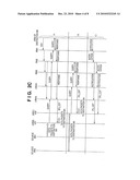 ROUTING MANAGER HIERARCHY diagram and image