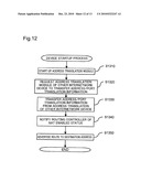 INTERNETWORK DEVICE diagram and image