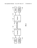 Method and System for Virtually Switching Digital Video/Audio and Auxiliary Control Signals for Digital Signage Applications diagram and image