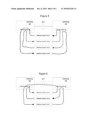 Method and Apparatus for Implementing Control of Multiple Physically Dual Homed Devices diagram and image