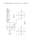 CARRIER PHASE OFFSET CORRECTION FOR A QAM SYSTEM diagram and image