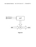 CARRIER PHASE OFFSET CORRECTION FOR A QAM SYSTEM diagram and image