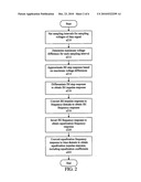 METHOD AND APPARATUS FOR DETERMINING EQUALIZATION COEFFICIENTS diagram and image