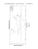 METHOD AND APPARATUS FOR DETERMINING EQUALIZATION COEFFICIENTS diagram and image