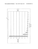 DCT COMPRESSION USING GOLOMB-RICE CODING diagram and image