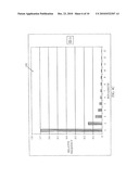 DCT COMPRESSION USING GOLOMB-RICE CODING diagram and image