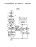 WIRELESS COMMUNICATION APPARATUS AND WIRELESS COMMUNICATION METHOD diagram and image