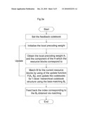 ADAPTIVE CODEBOOK PROCESSING METHOD diagram and image