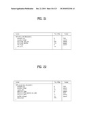 DIGITAL BROADCASTING SYSTEM AND METHOD OF PROCESSING DATA IN DIGITAL BROADCASTING SYSTEM diagram and image