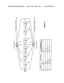 NOVEL FRAME STRUCTURE FOR A QAM SYSTEM diagram and image