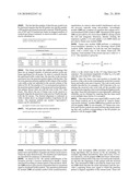 NOVEL FRAME STRUCTURE FOR A QAM SYSTEM diagram and image