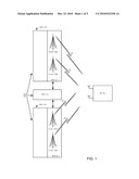 TRANSMIT SPATIAL DIVERSITY FOR CELLULAR SINGLE FREQUENCY NETWORKS diagram and image