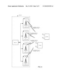 TRANSMIT SPATIAL DIVERSITY FOR CELLULAR SINGLE FREQUENCY NETWORKS diagram and image