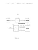 NONLINEAR POST-PROCESSORS FOR CHANNELS WITH SIGNAL-DEPENDENT NOISE diagram and image