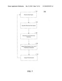 NONLINEAR POST-PROCESSORS FOR CHANNELS WITH SIGNAL-DEPENDENT NOISE diagram and image