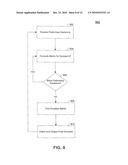 NONLINEAR POST-PROCESSORS FOR CHANNELS WITH SIGNAL-DEPENDENT NOISE diagram and image