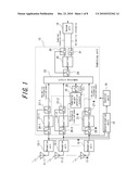 WIRELESS COMMUNICATION APPARATUS AND WIRELESS RECEPTION METHOD diagram and image