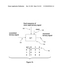 TERNARY AND HIGHER MULTI-VALUE DIGITAL SCRAMBLERS/DESCRAMBLERS diagram and image