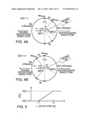 SIGNAL PROCESSING APPARATUS AND SIGNAL PROCESSING METHOD diagram and image