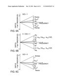 SIGNAL PROCESSING APPARATUS AND SIGNAL PROCESSING METHOD diagram and image