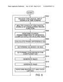 SIGNAL PROCESSING APPARATUS AND SIGNAL PROCESSING METHOD diagram and image