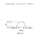 SIGNAL PROCESSING APPARATUS AND SIGNAL PROCESSING METHOD diagram and image