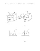 Calibration of volume acquired images diagram and image