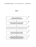 SYSTEMS, METHODS, APPARATUSES, AND COMPUTER PROGRAM PRODUCTS FOR COMPUTER AIDED LUNG NODULE DETECTION IN CHEST TOMOSYNTHESIS IMAGES diagram and image