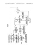 IMAGE-READING DEVICE diagram and image