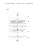 APPARATUS AND METHOD FOR ROTATING IMAGE WITHOUT USING MEMORY diagram and image