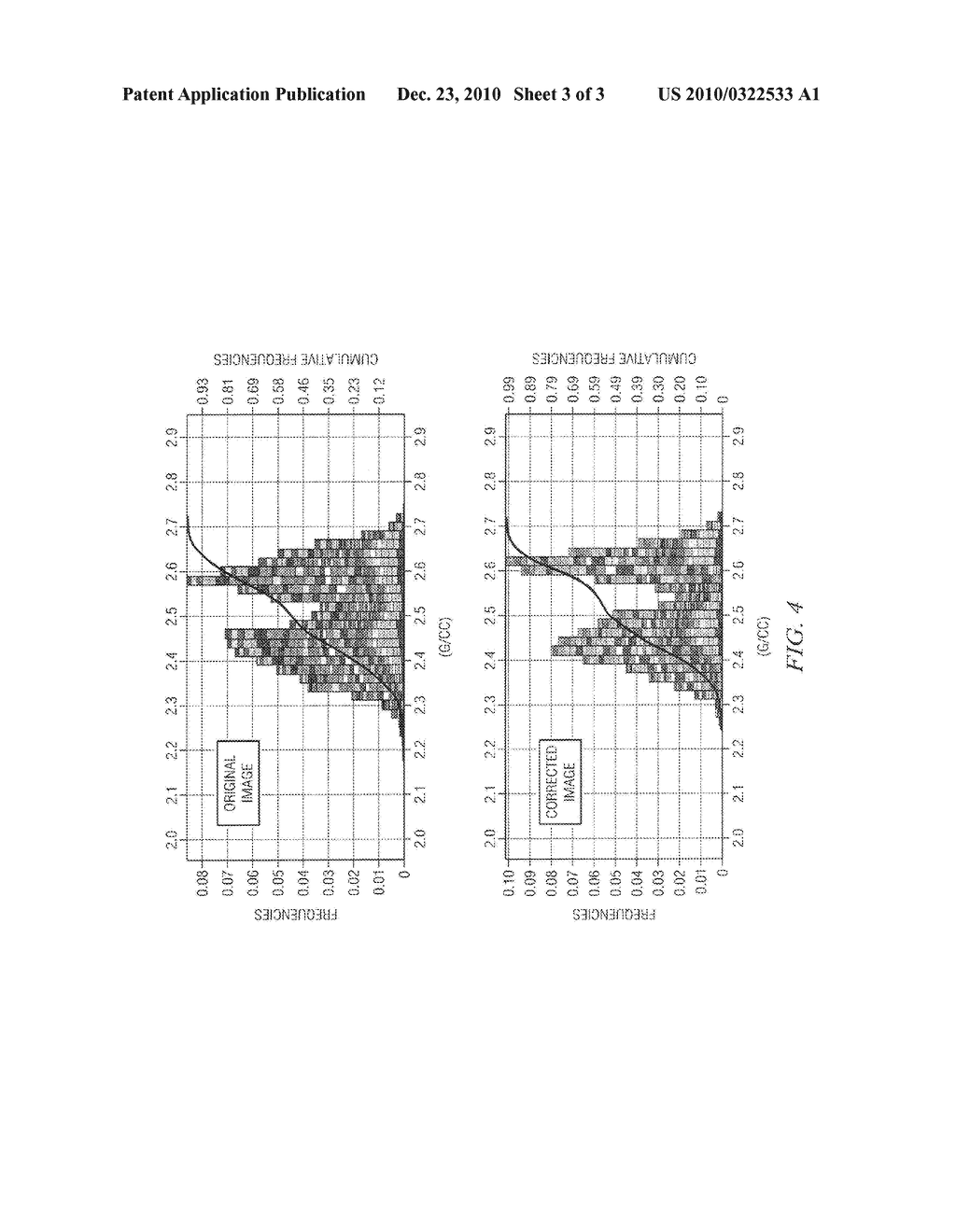 Cyclic Noise Removal in Borehole Imaging - diagram, schematic, and image 04