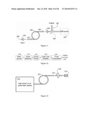 SINGLE MODE PROPAGATION IN FIBERS AND RODS WITH LARGE LEAKAGE CHANNELS diagram and image