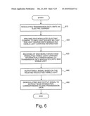 USING AMBIENT LED LIGHT FOR BROADCASTING INFO AND NAVIGATION diagram and image