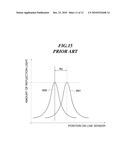 TONER IMAGE HEIGHT MEASUREMENT APPARATUS AND IMAGE FORMING APPARATUS HAVING THE SAME diagram and image