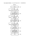 SHEET PROCESSING APPARATUS AND SHEET PROCESSING METHOD diagram and image