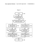 SHEET PROCESSING APPARATUS AND SHEET PROCESSING METHOD diagram and image