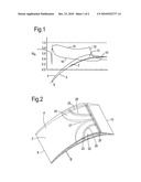 COMPRESSOR BLADE diagram and image