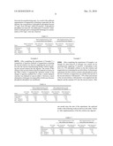 NITROGEN-RICH WASTE WATER TREATMENT METHOD AND METHOD FOR PRODUCING STRUVITE diagram and image