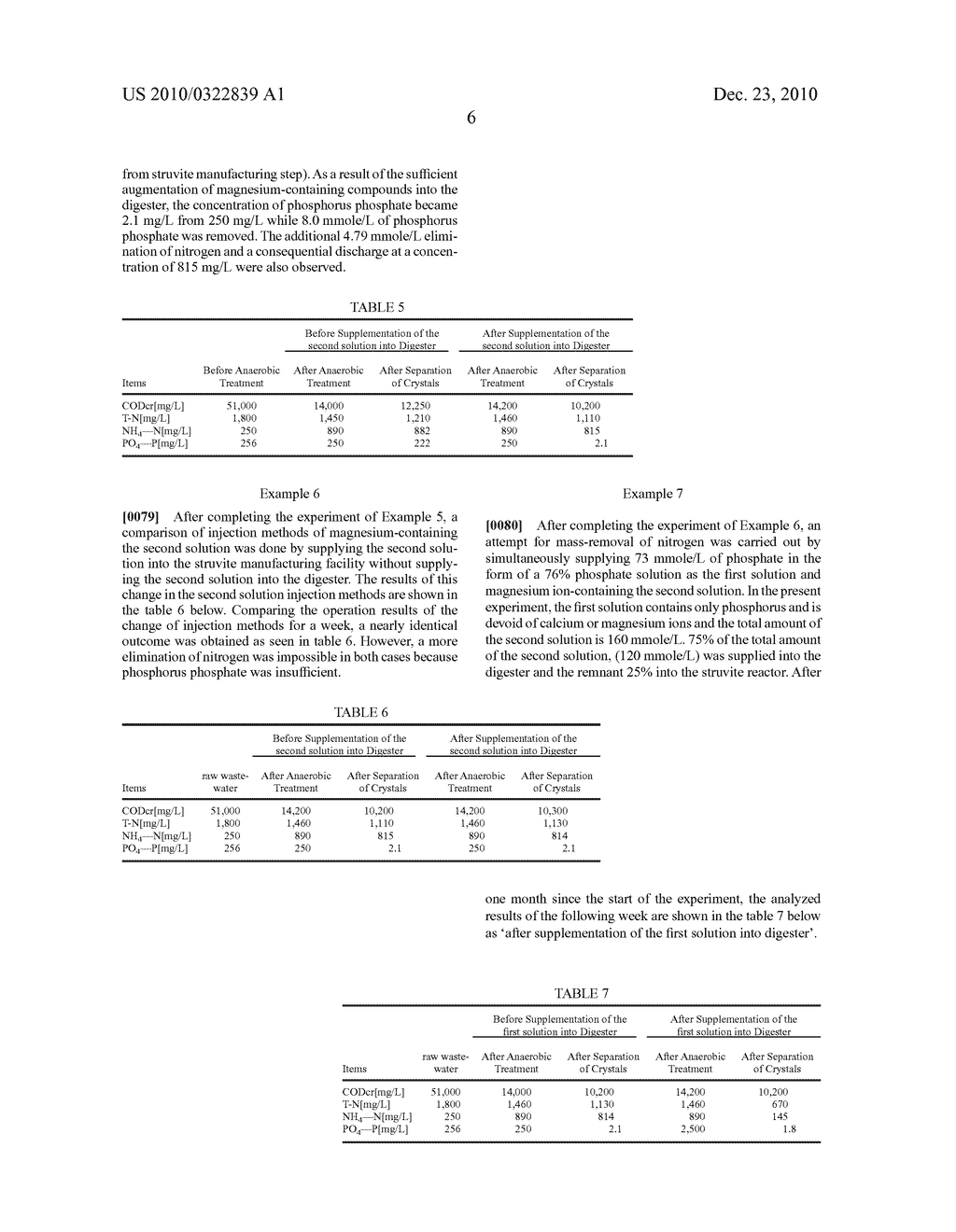 NITROGEN-RICH WASTE WATER TREATMENT METHOD AND METHOD FOR PRODUCING STRUVITE - diagram, schematic, and image 07