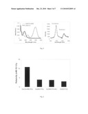 Bimodal ligands with macrocyclic and acyclic binding moieties, complexes and compositions thereof, and methods of using diagram and image