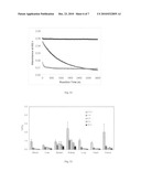 Bimodal ligands with macrocyclic and acyclic binding moieties, complexes and compositions thereof, and methods of using diagram and image