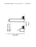 ENGINEERED CELLS, IMAGING REPORT GENE/PROBE SYSTEMS, AND METHODS OF IMAGING diagram and image