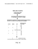 ENGINEERED CELLS, IMAGING REPORT GENE/PROBE SYSTEMS, AND METHODS OF IMAGING diagram and image