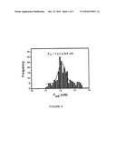 Co-polymer Stabilizers For Hydryfluoroalkane Dispersions diagram and image