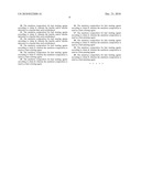 Emulsion Composition for Hair Treating Agents diagram and image