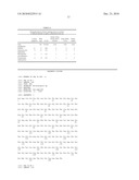 Protease Variants for Pharmaceutical Use diagram and image